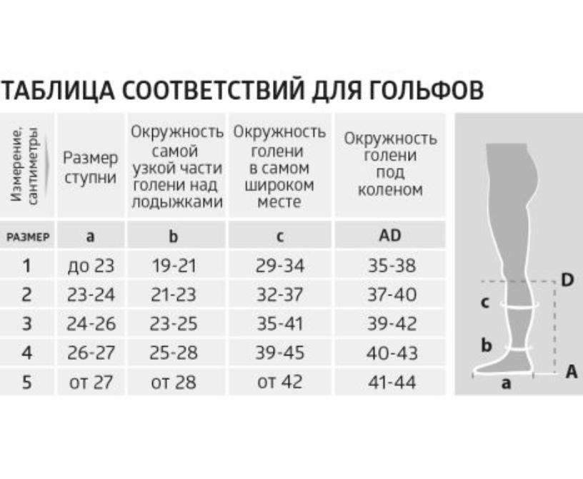 B.Well Гольфы компрессионные MED JW-121 2 класс компрессии, р. 5, 22-32 mm Hg, черного цвета, пара, 1 шт.