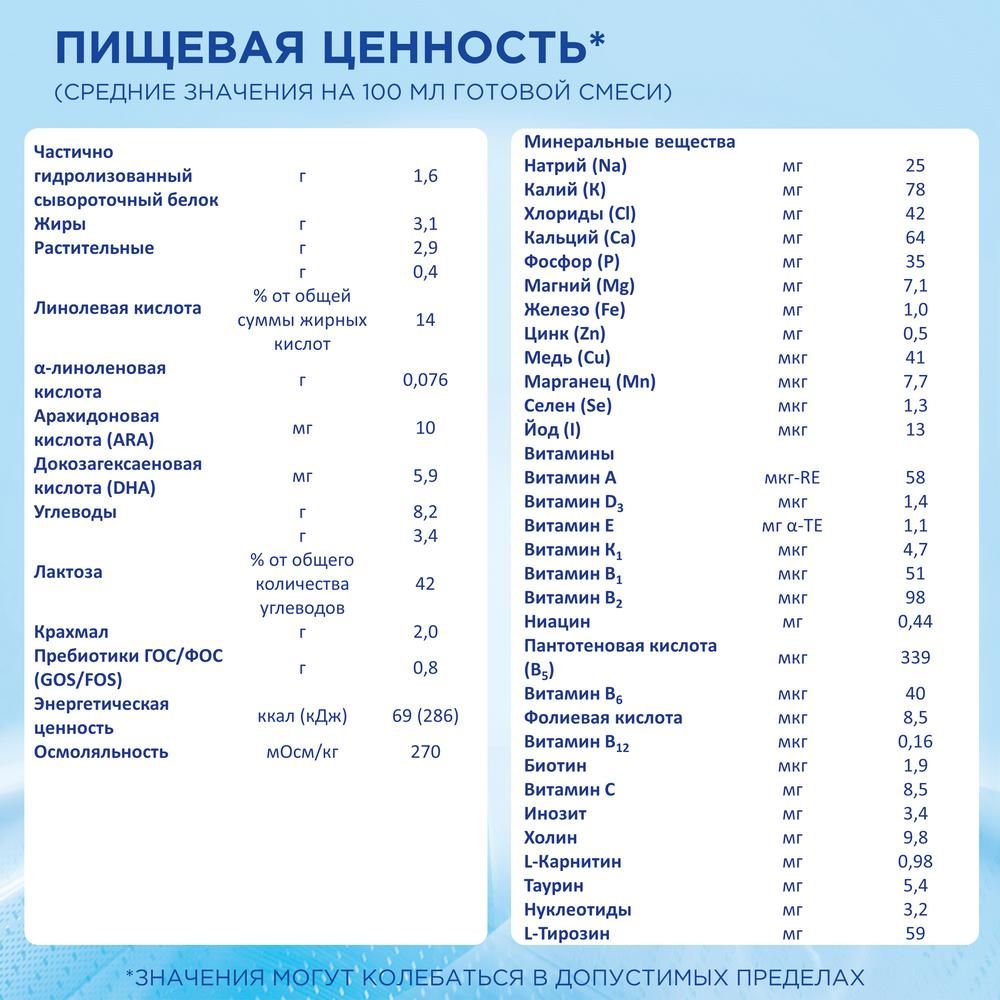 Nutrilon 2 Комфорт, смесь молочная сухая, 400 г, 1 шт.