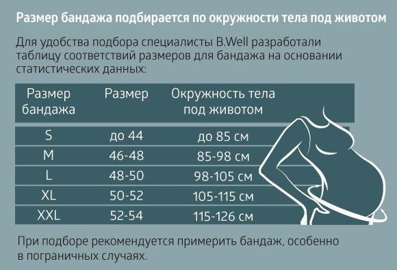 B.Well Бандаж на область малого таза для беременных W-432, XXL, бандаж, белый, 1 шт.