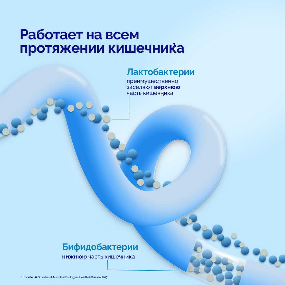 Пробиэль Био, капсулы, 10 шт.
